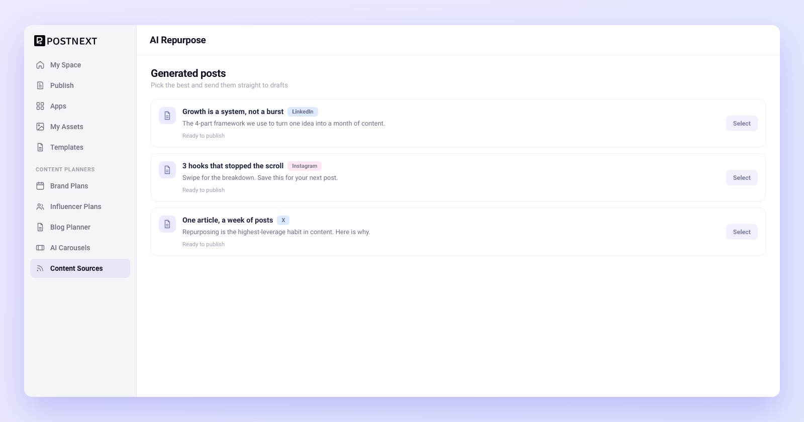 AI generates platform-tailored posts