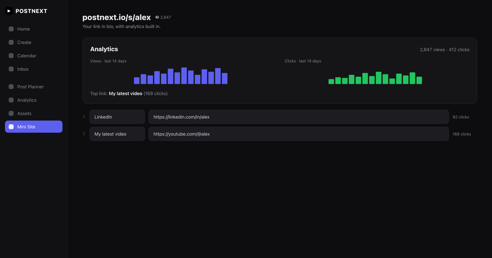 See what your audience actually taps